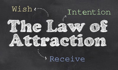 Law of Attraction|How it Works?